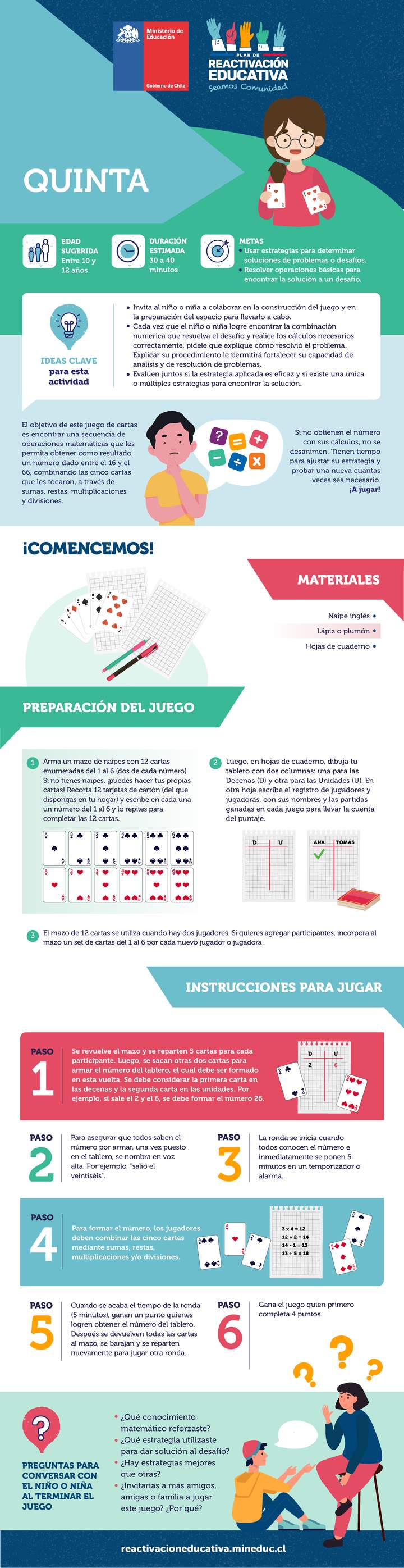 Quinta (Infografía)