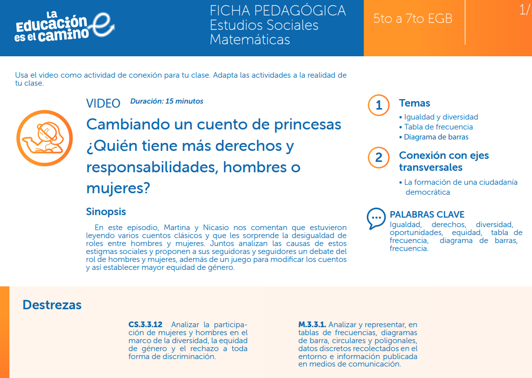 Cambiando un cuento de princesas